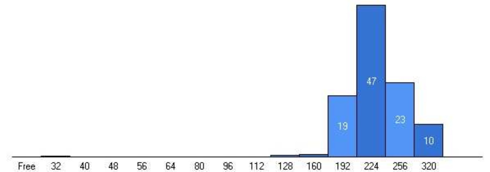 Encodage%20VBR.jpg